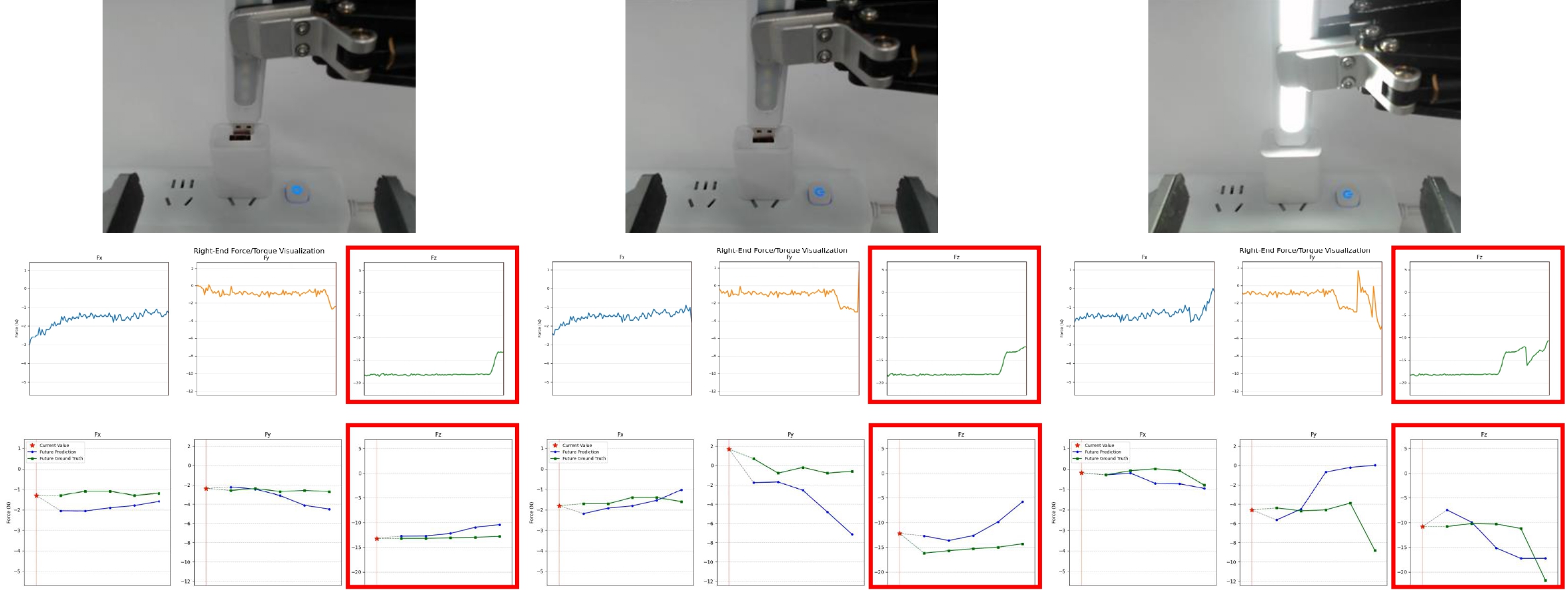 Towards Exploratory and Focused Manipulation with Bimanual Active Perception: A New Problem, Benchmark and Strategy